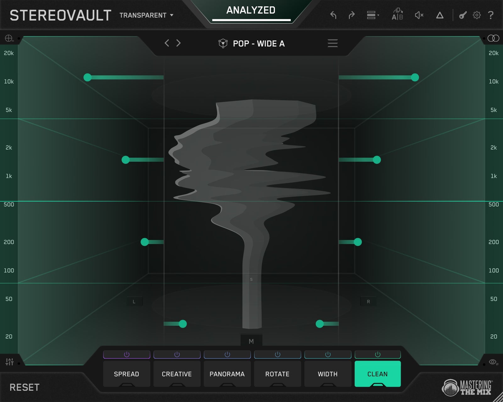 Mastering The Mix Stereovault