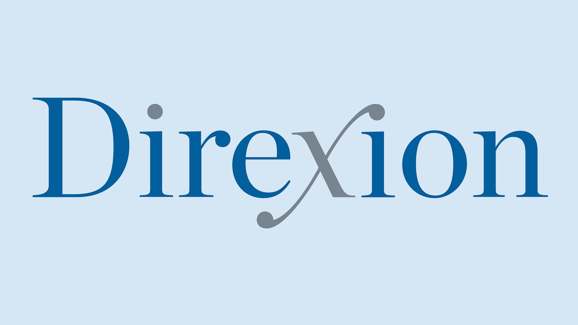Direxion Nasdaq-100 Equal Weighted Index Shares