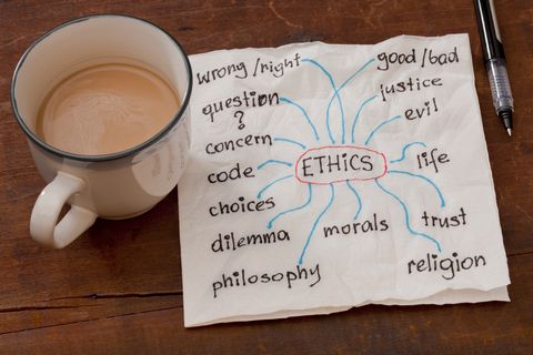 ethics social media misconduct