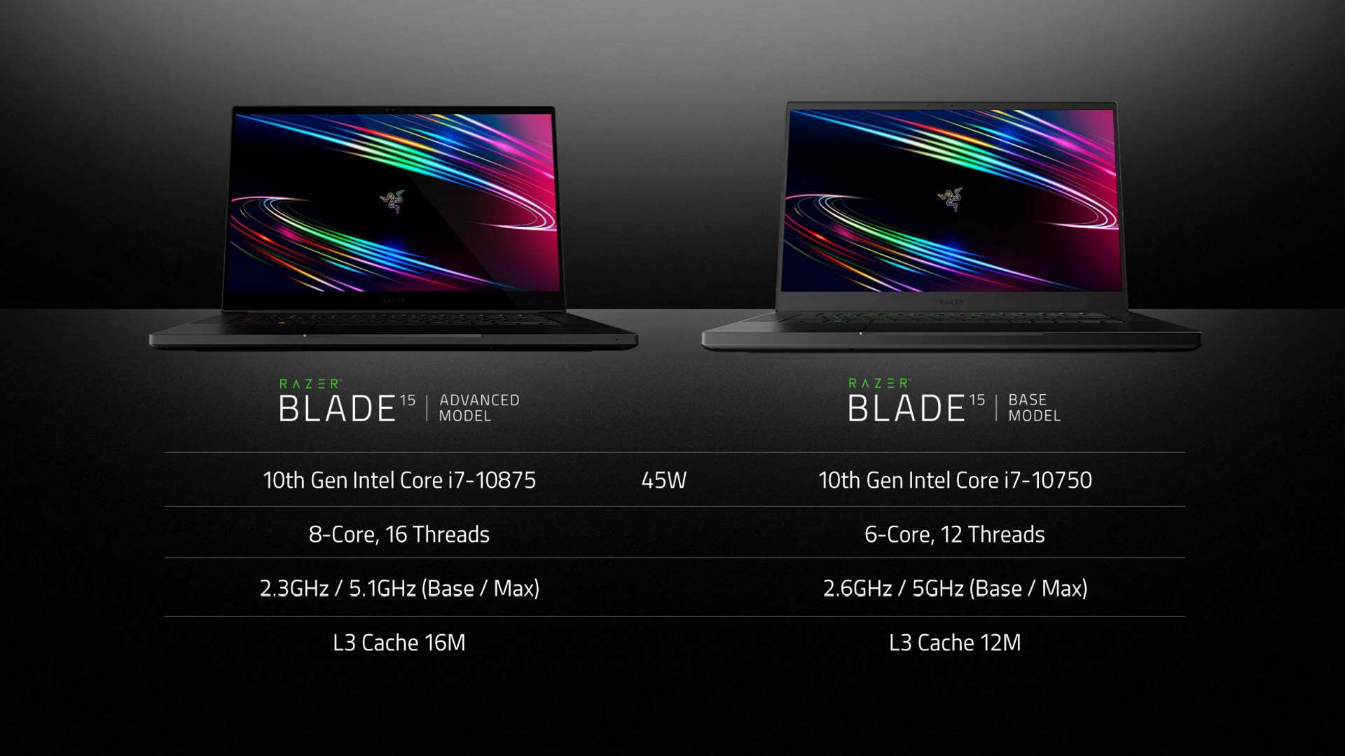 New Razer Blade gaming laptops