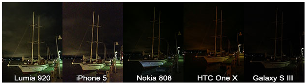 Nokia Lumia 920 low light comparison