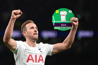 Fantasy Premier League: The top 30 FPL players from last season