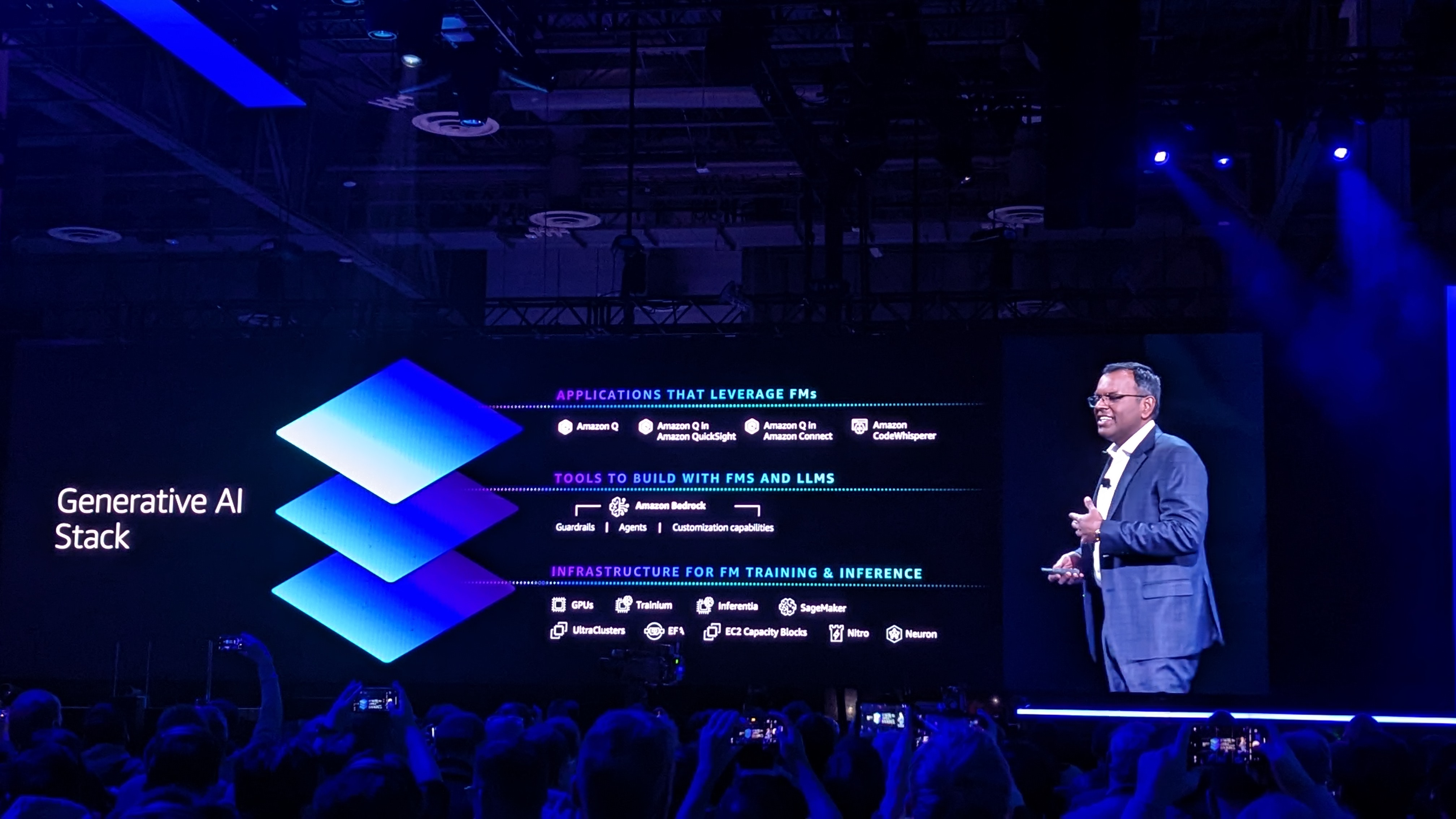 AWS re:Invent 2023