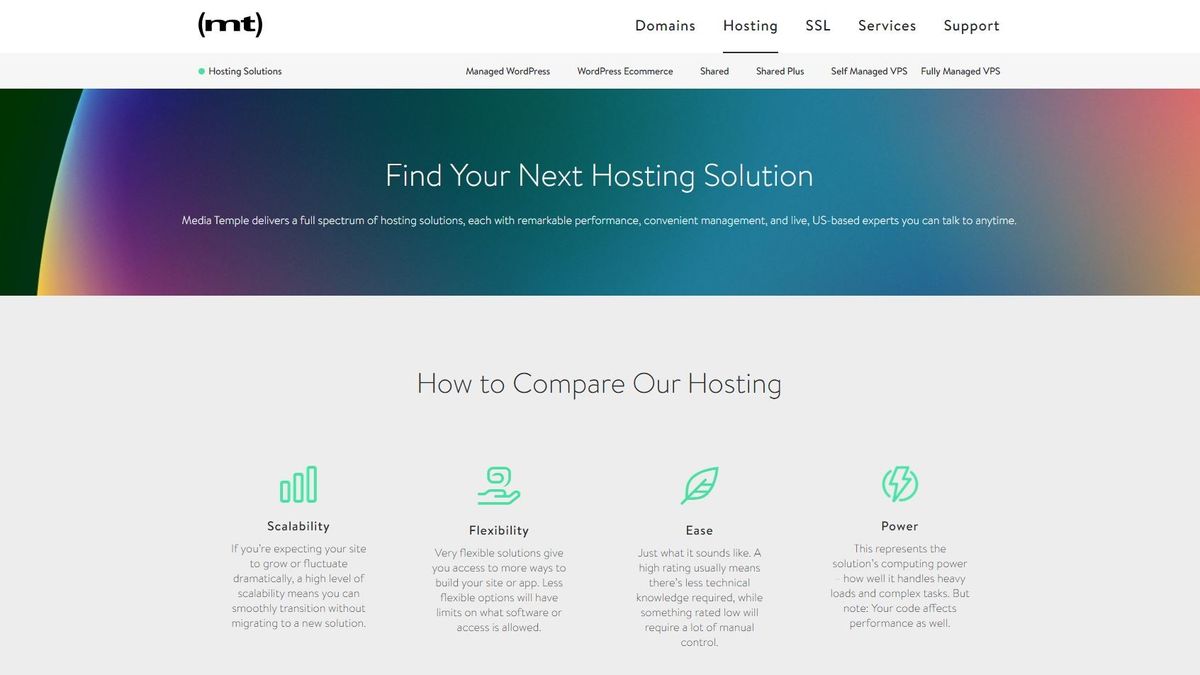 Media Temple review TechRadar