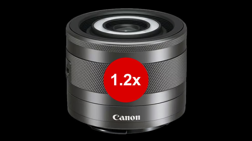 Canon lens with textured black finish, featuring a prominent red circle labeled "1.2x" on a black background