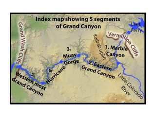 Segments of the Grand Canyon that were carved at different times.