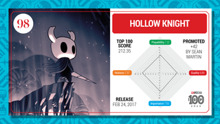 Hollow Knight top 100 card (2023)