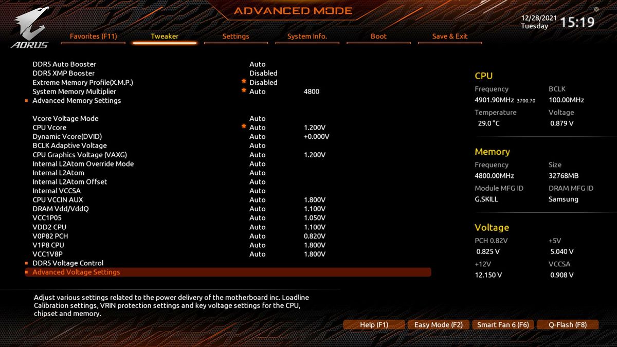 Gigabyte Z690 Aorus Master