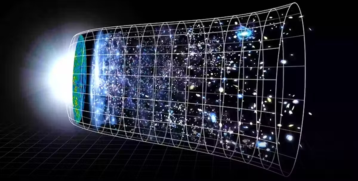 o diagramă care arată expansiunea universului