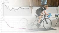 Eight-week indoor training plan