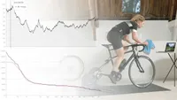Eight-week indoor training plan