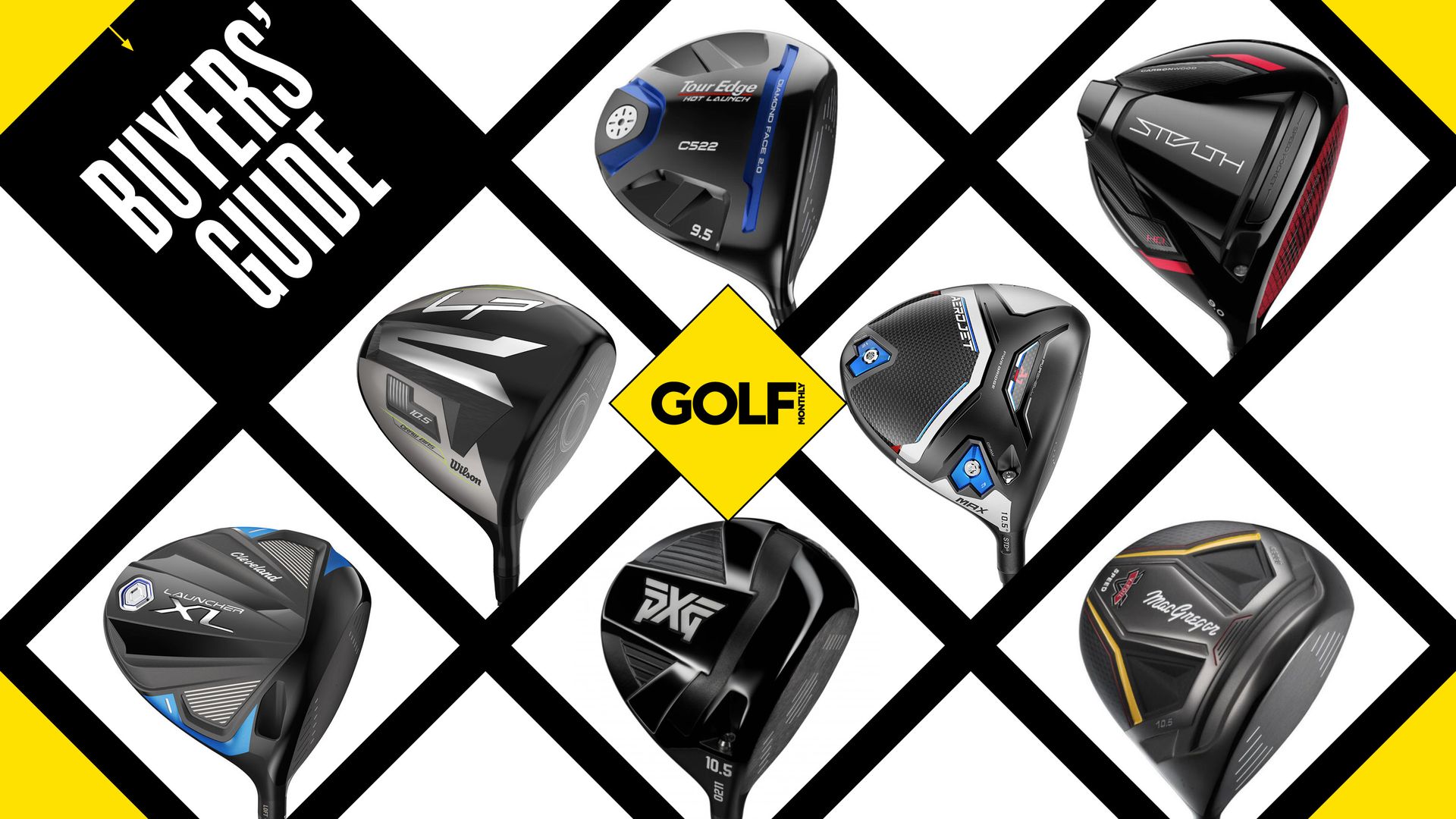 Best Golf Drivers For Beginners 2023 Golf Monthly