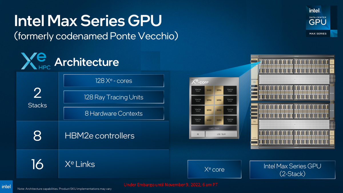 Intel