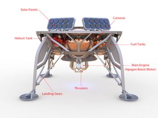 Image detailing the different systems and components of SpaceIL's robotic lunar lander, which weighs 1,100 lbs. (500 kilograms) and measures 5 feet high by 6.6 feet wide (1.5 by 2 meters).