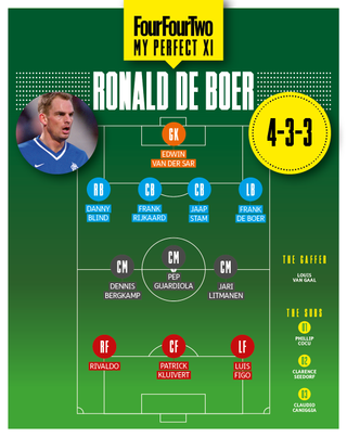 Ronald De Boer's Perfect XI