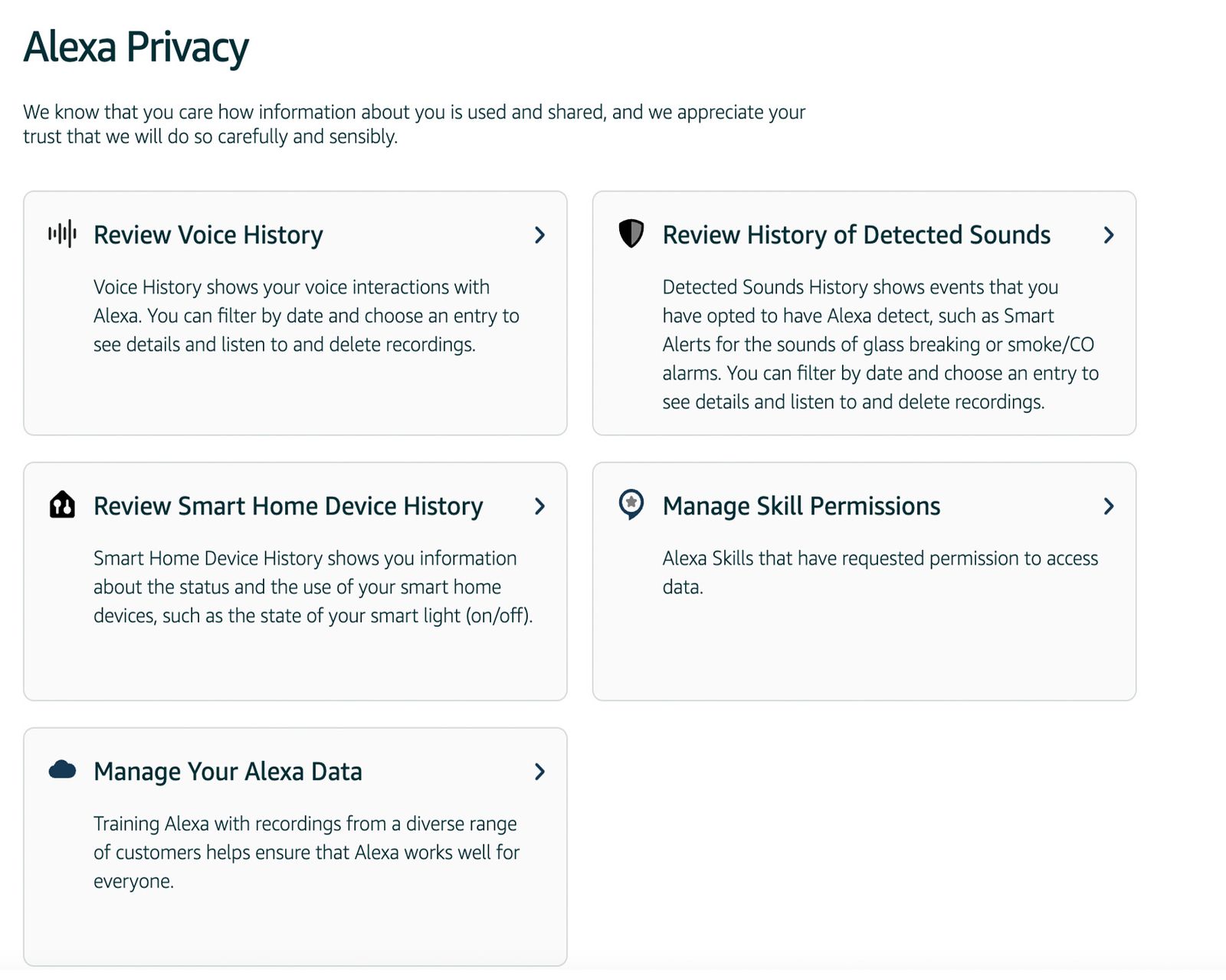 How to stop Alexa from listening - 5 simple tricks | Livingetc