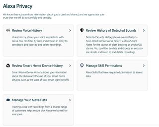 Amazon Privacy settings are key to know How to stop Alexa from listening