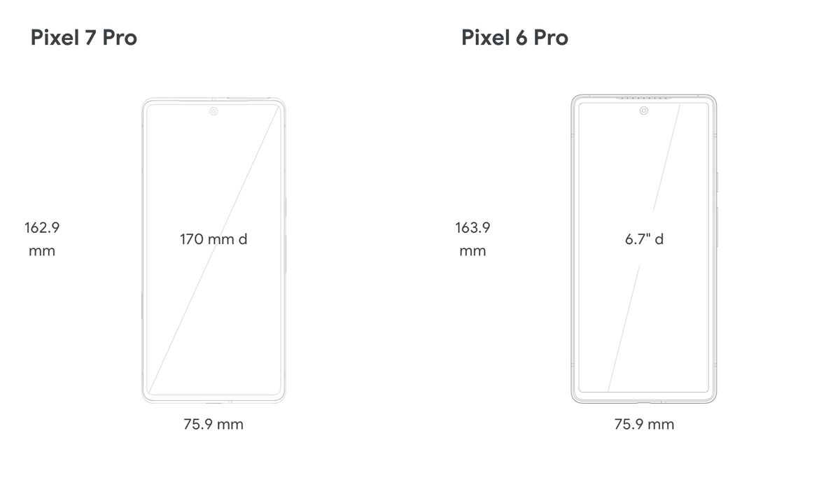 Google Pixel 7 Pro vs 6 Pro: what's the difference? | Digital Camera World