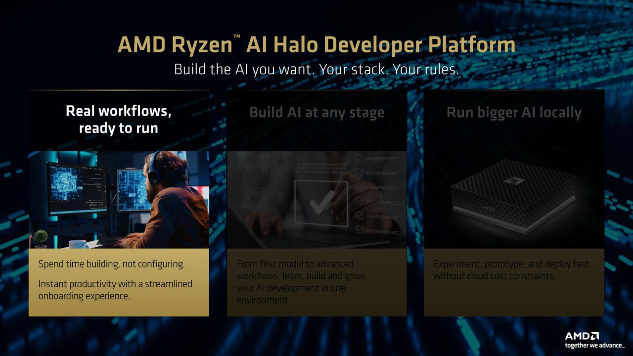 AMD press deck for Ryzen AI Max 400