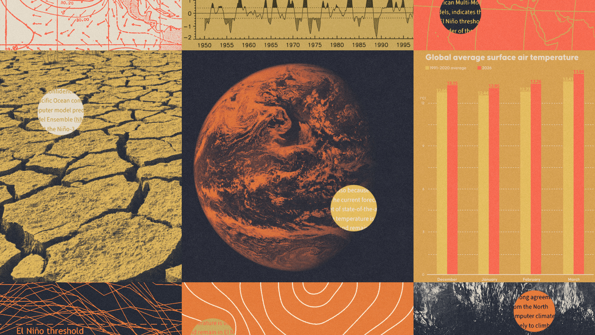 Photo composite illustration of the Earth, cracked earth, wild fire and El Nino graphs