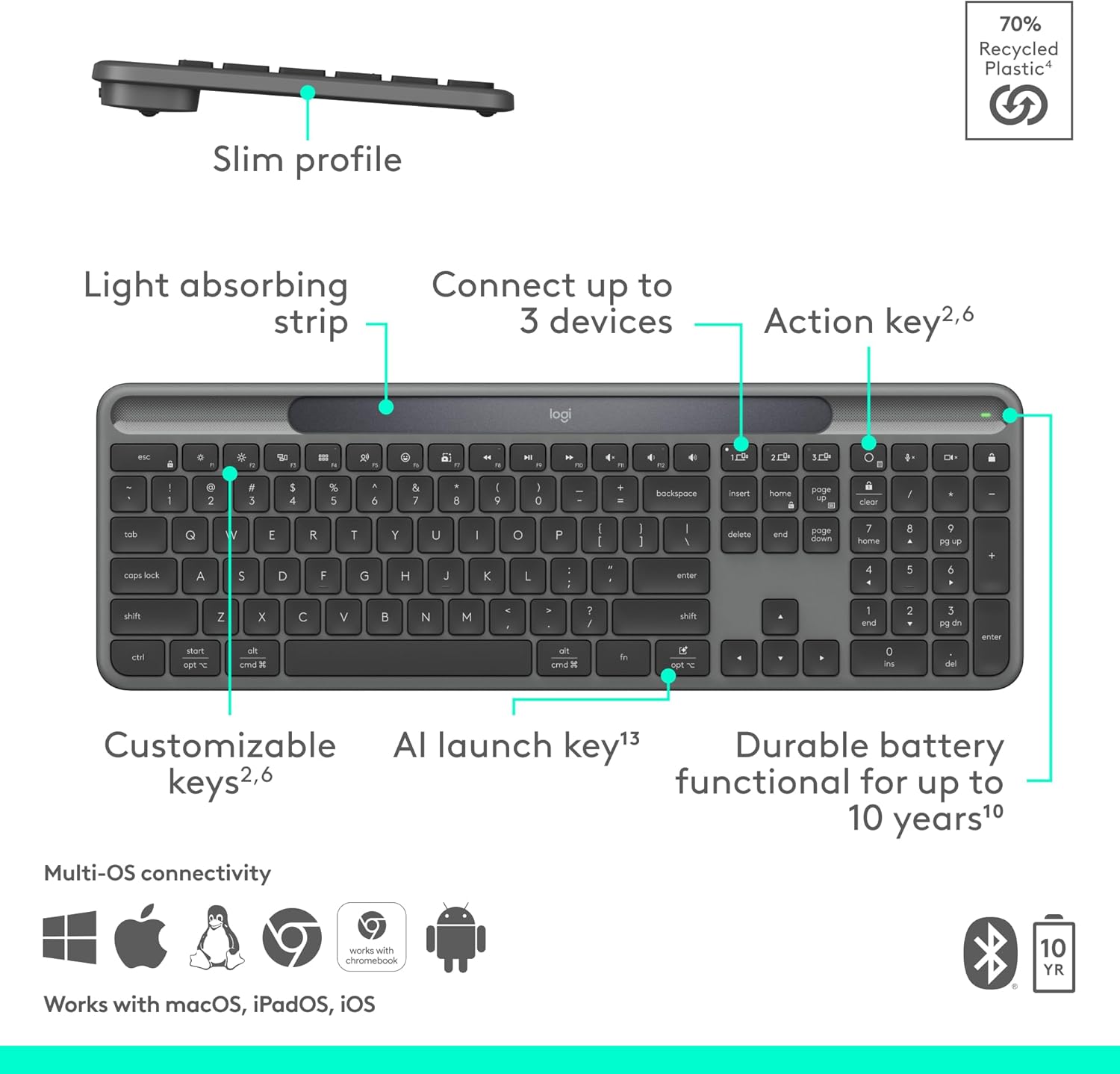 Logitech Signature Slim Solar+