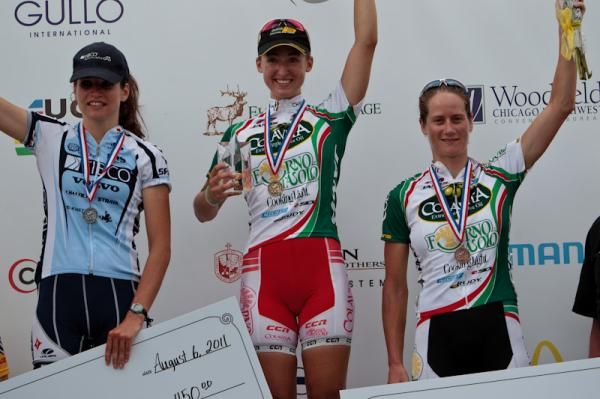 The women's podium