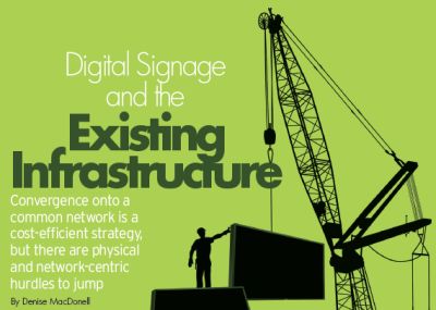 DIGITAL SIGNAGE AND THE EXISTING INFRASTRUCTURE