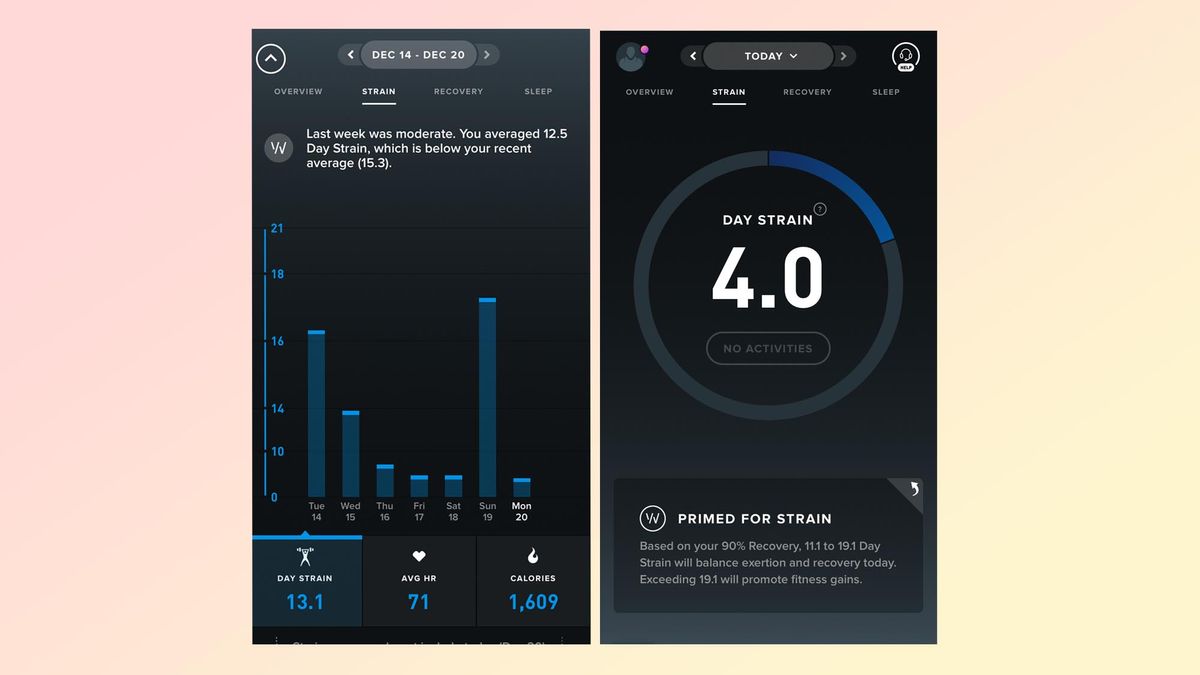 Oura Ring 3 vs Whoop 4.0: Which is the top fitness tracker for you ...