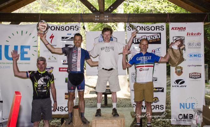 Master's podium