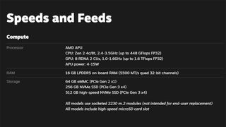 Valve's Steam Deck specs from the official website, showing LPDDR5 memory at 5,500MT/s 32-bit quad-channel