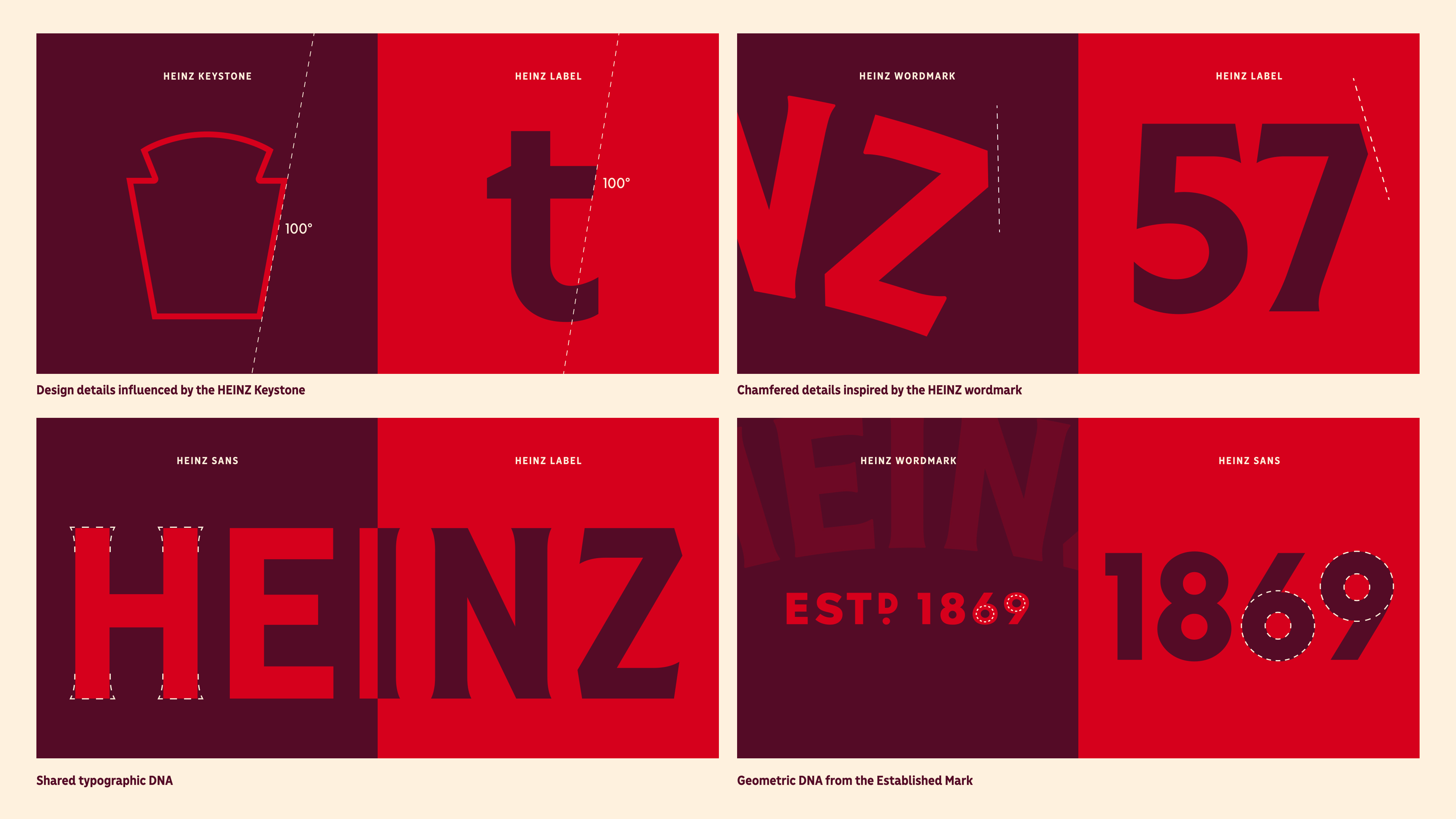 Heinz typography on a red background