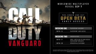 Call of Duty: Vanguard beta details