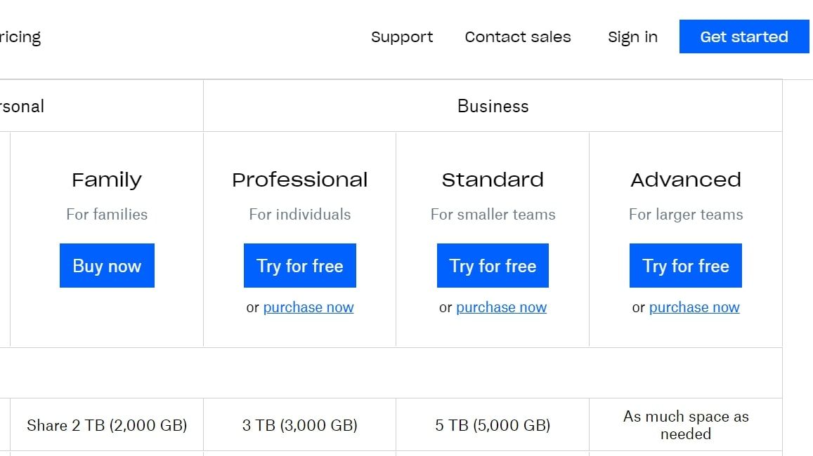 How to choose the best cloud storage for small business Tom's Guide