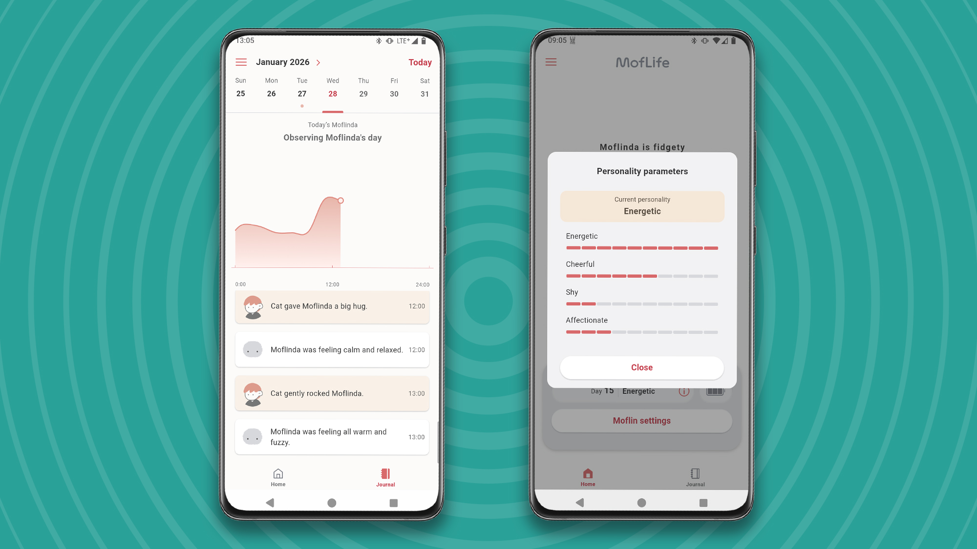 Screengrabs from MofLife app showing daily event log and "personality"