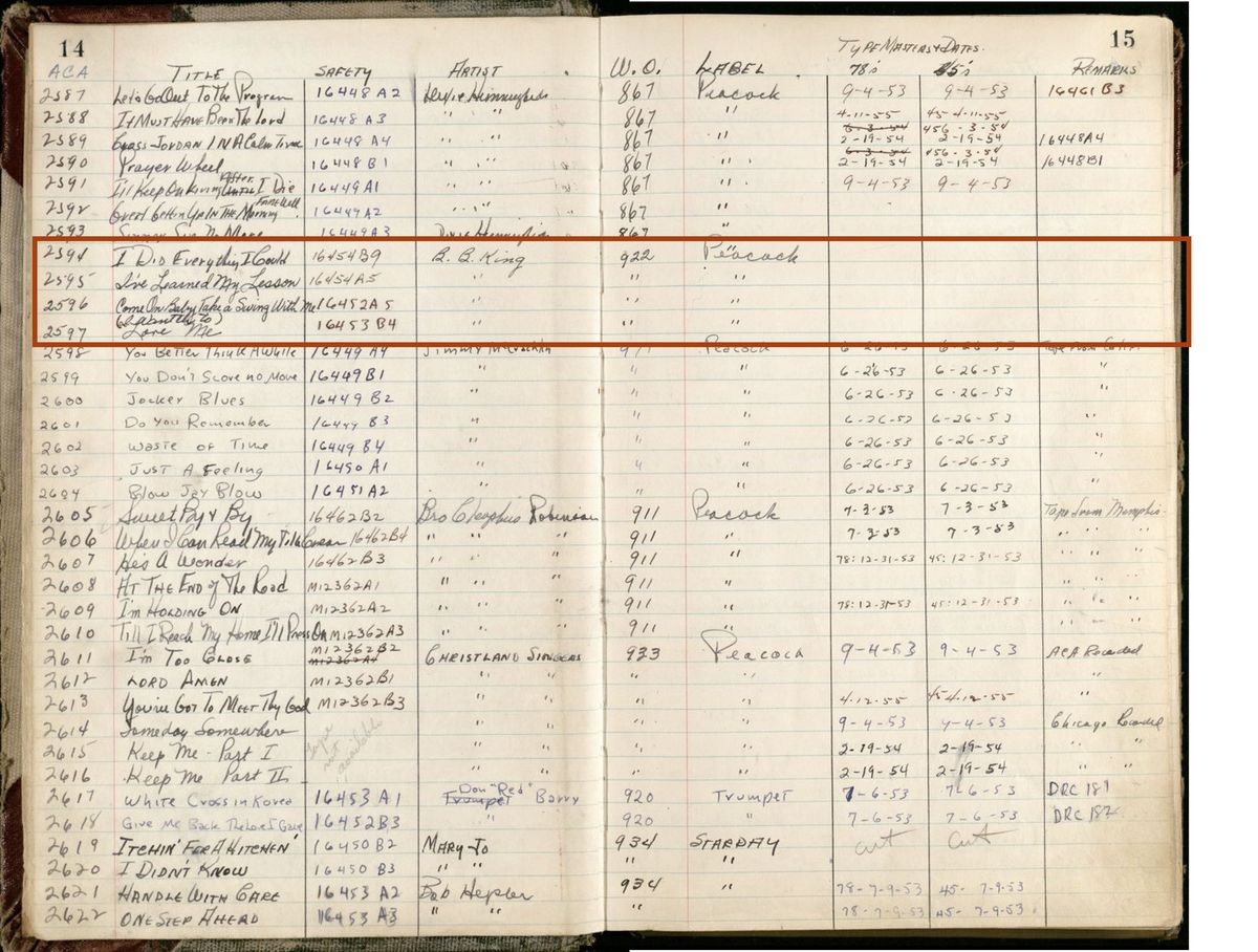 The handwritten ACA Master Book pages detailing B.B. King&rsquo;s 1953 recording sessions at the studio