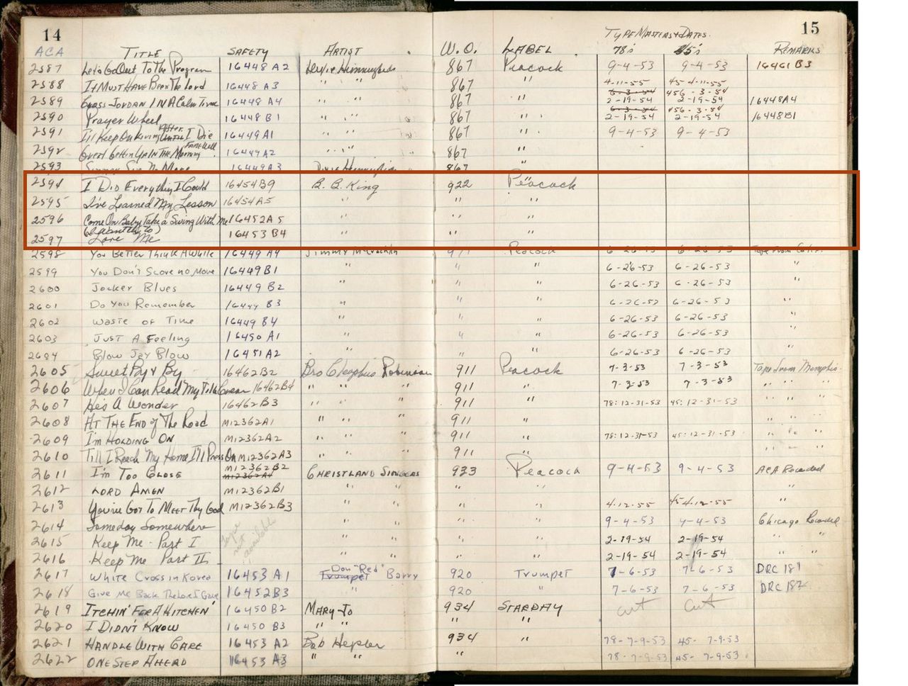 The handwritten ACA Master Book pages detailing B.B. King&rsquo;s 1953 recording sessions at the studio