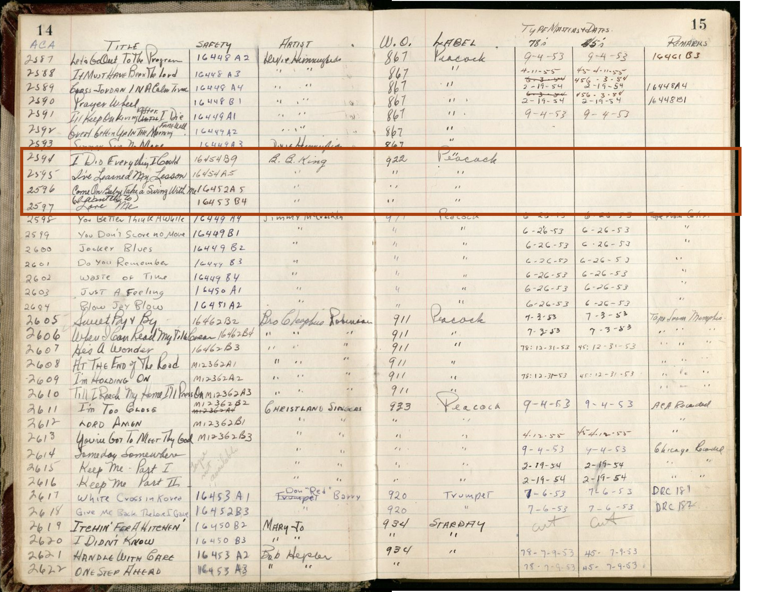 The handwritten ACA Master Book pages detailing B.B. King’s 1953 recording sessions at the studio
