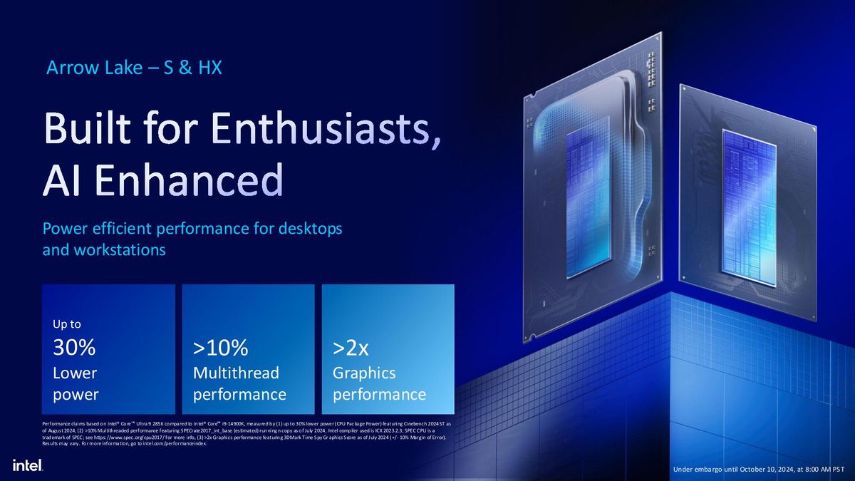 Intel Arrow Lake
