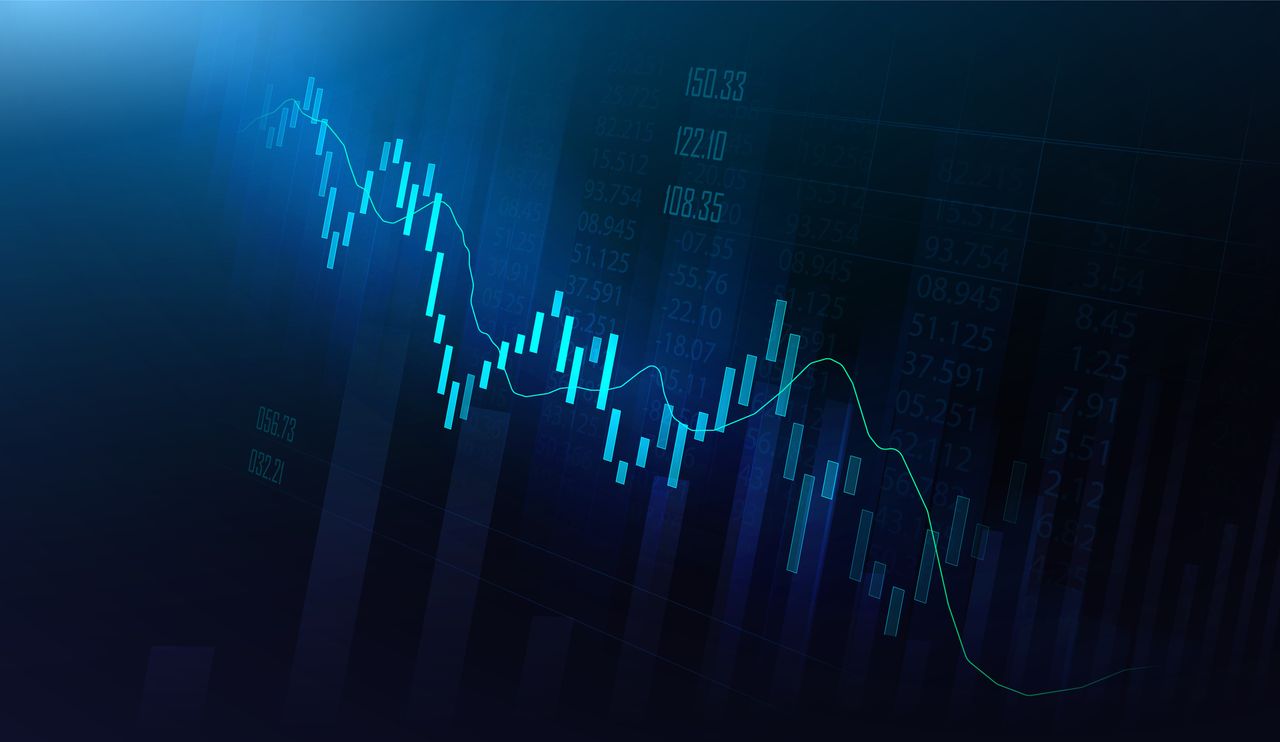 blue stock market chart with teal bars moving lower