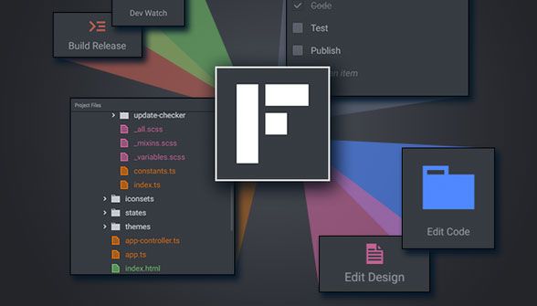 Stay on task at all times with this Freeter Pro deal | Creative Bloq