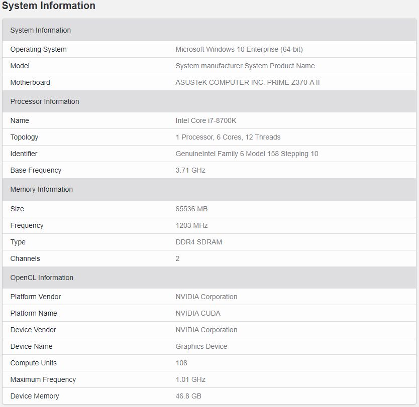 Nvidia GPU With 6,912 CUDA Cores