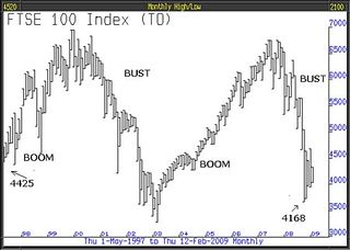 09-02-20-boombust