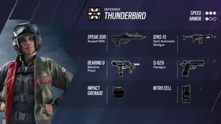 thunderbird loadout