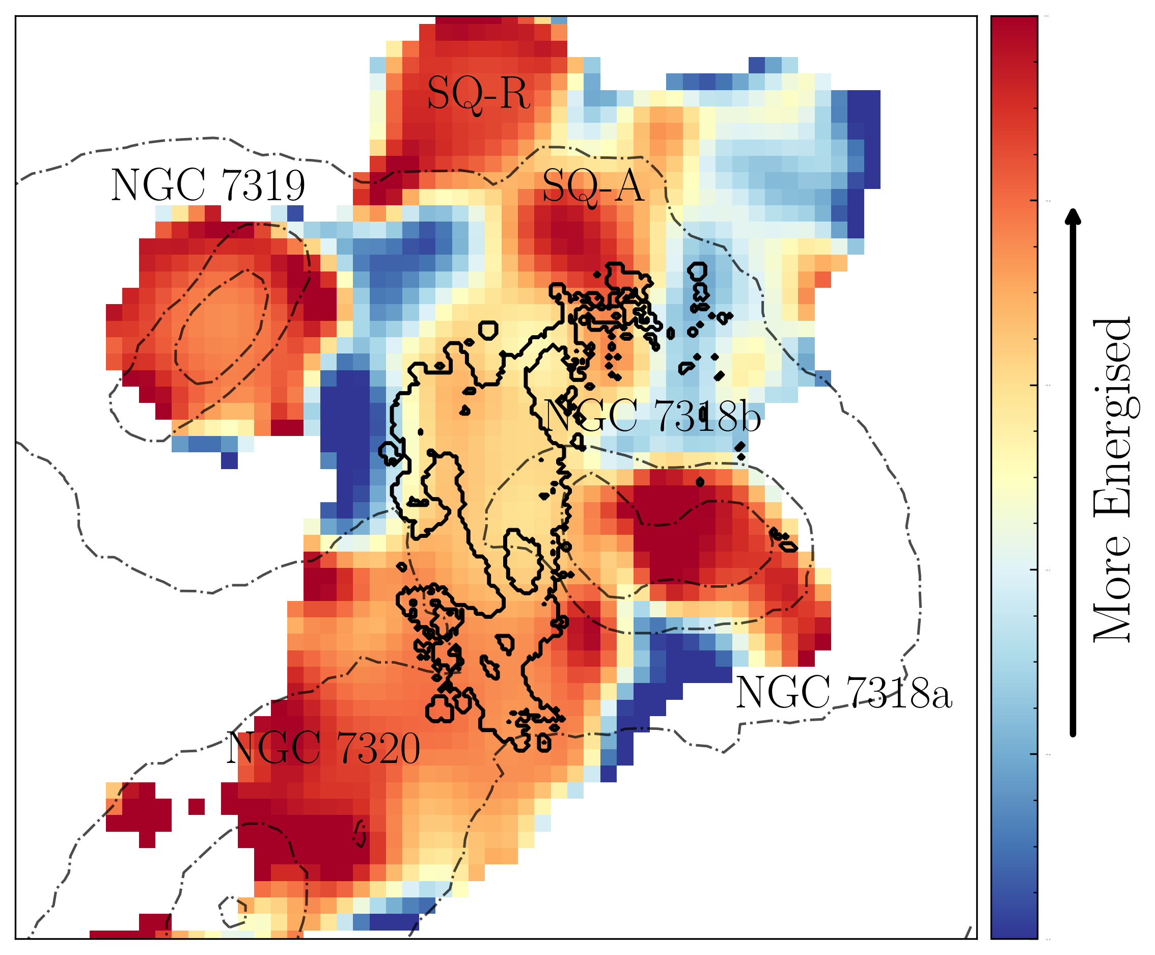 A diagram with red blue and yellow regions of stephan's quinete. The blue means less energized while, as you get warmer, you get toward more energized.