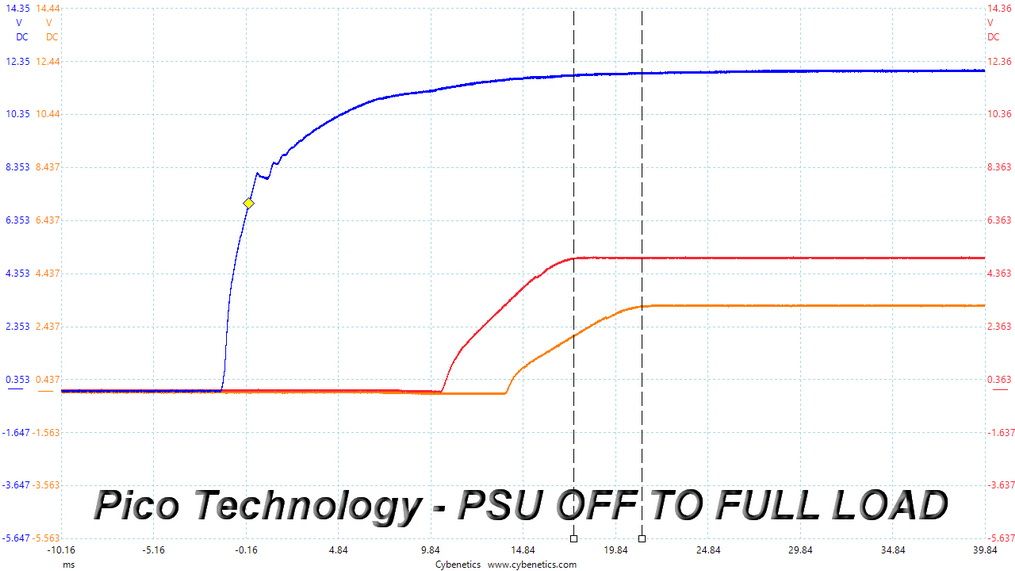 XPG Pylon 550W