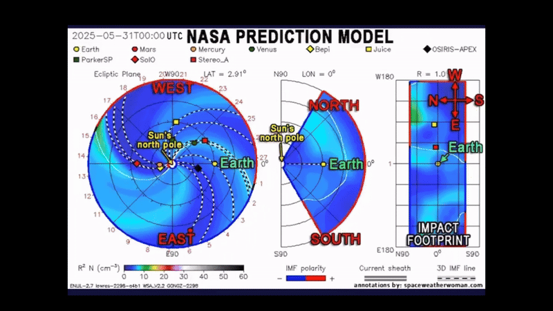 gif animation showing the predicted arrival time of another CME expected to hit Earth on June 2.