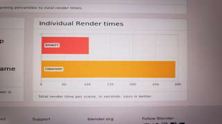 Threadripper DIY Laptop
