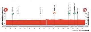 Stage 4 - BinckBank Tour: Stuyven wins stage 4 in Ardooie