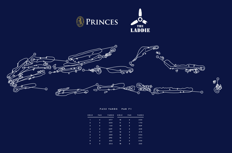 The new Laddie routing at Prince's Golf Club