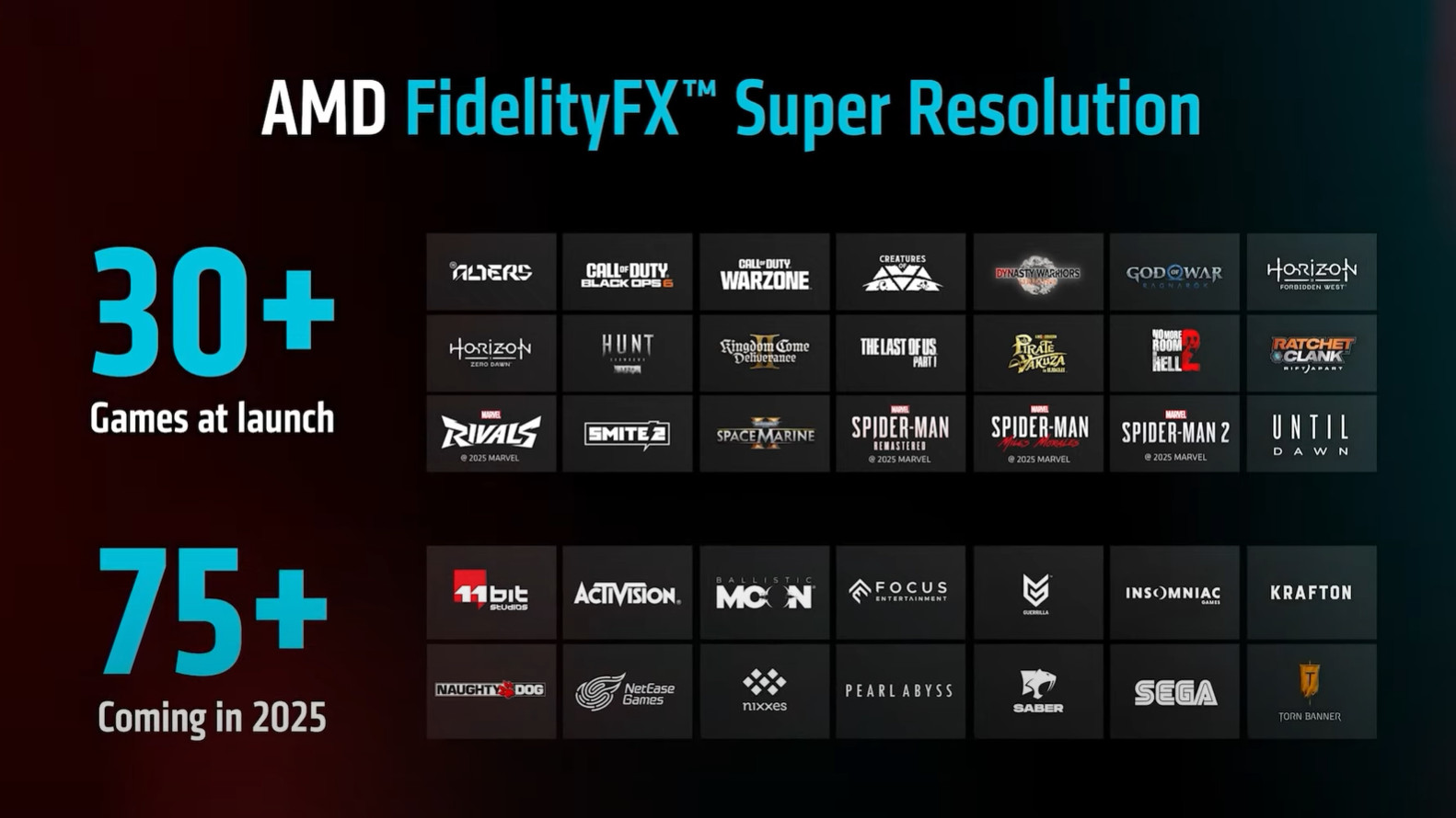 AMD FSR 4 launch titles